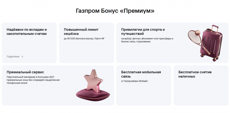 Привилегии по премиальной карте Мир Газпромбанка