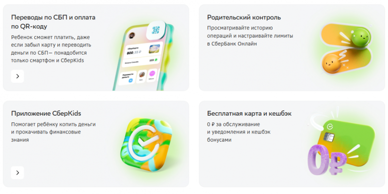 Условия по детской карте Сбербанка Условия по детской карте Сбербанка