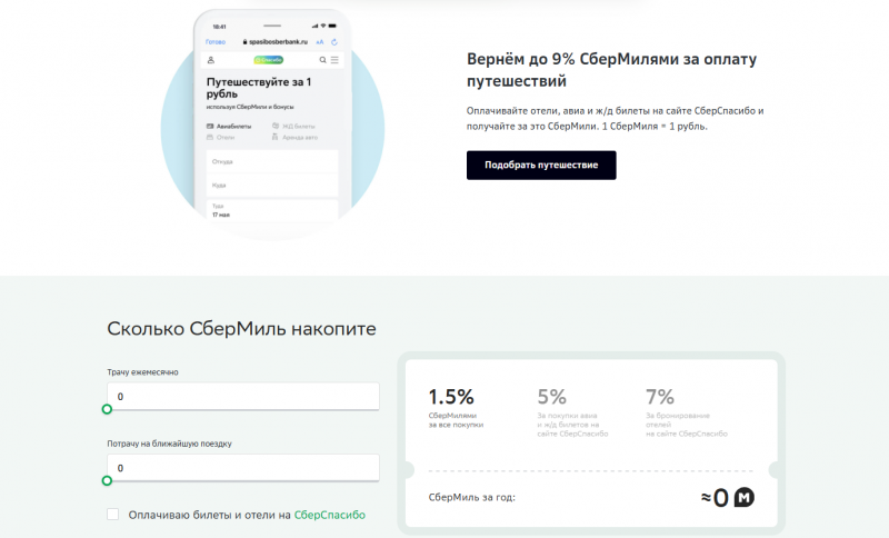 Привилегии по Сберкарте Тревел Сбербанка
