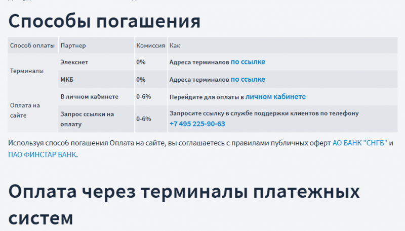 Способы оплаты задолженности в МФК Кредито 24