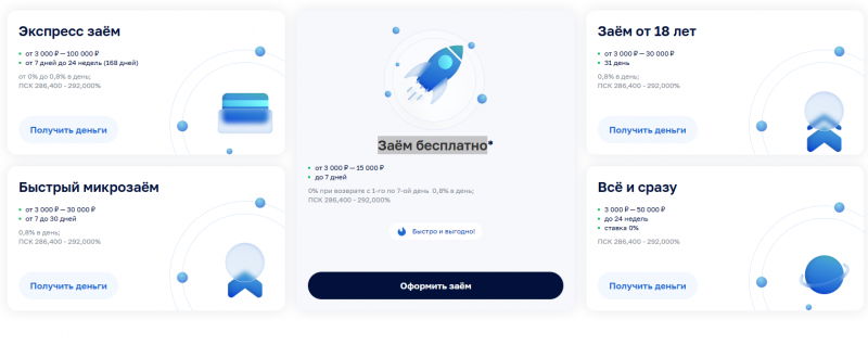 Тарифы Турбозайм