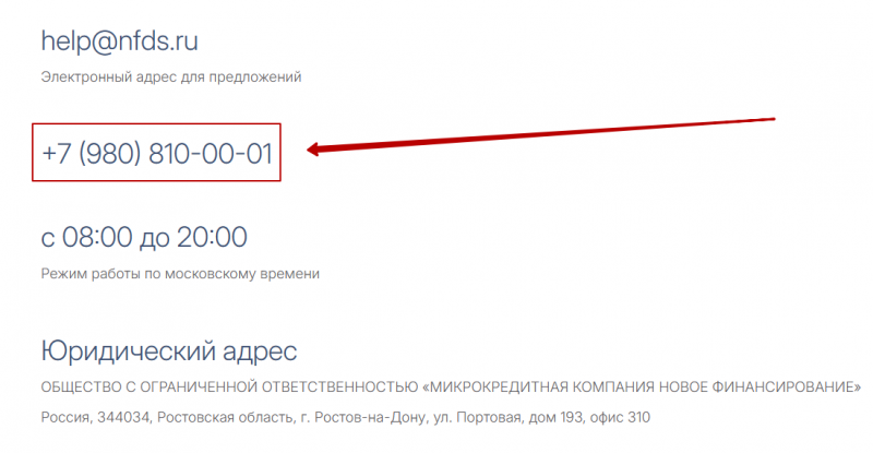 Номер телефона горячей линии МФО Деньги Сразу