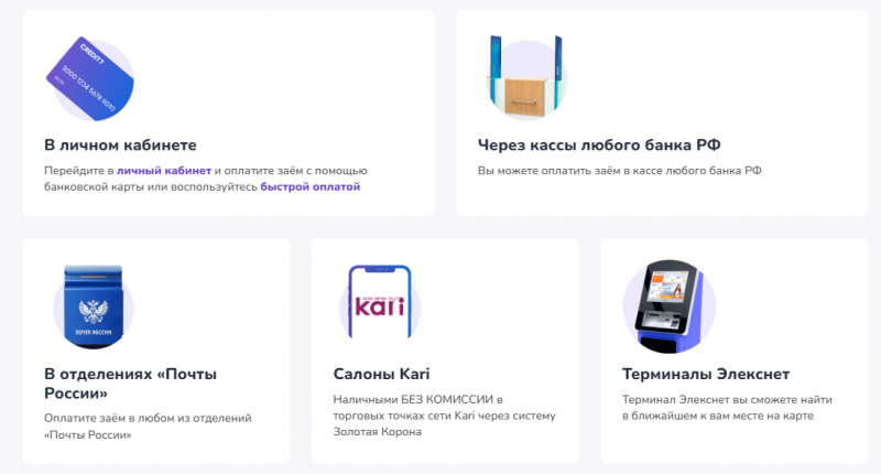 Как можно оплатить долг в Кредит 7 Как можно оплатить долг в Кредит 7