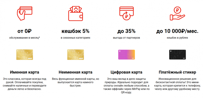 Условия по карте Мир Все включено Фора-Банка