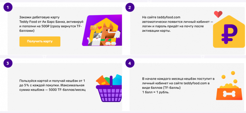 Как получить карту Teddy Food АК Барс Банка Как получить карту Teddy Food АК Барс Банка