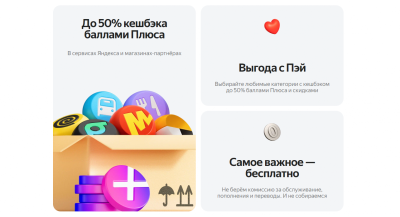 Возможности карты Яндекс Пэй Возможности карты Яндекс Пэй