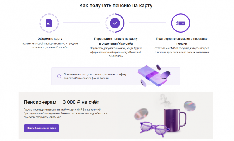 Как получить карту Почетный пенсионер Уралсиб Банка Как получить карту Почетный пенсионер Уралсиб Банка