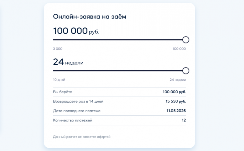 Повторный займ в Джой Мани