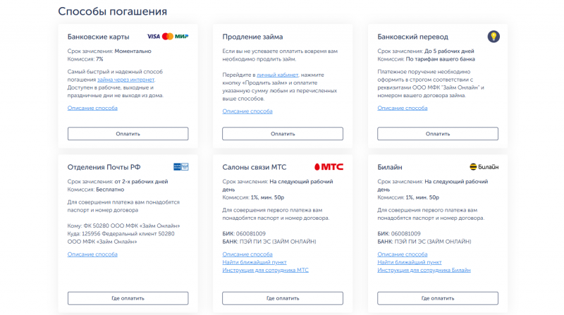 Как оплатить займ в Pay P.S.