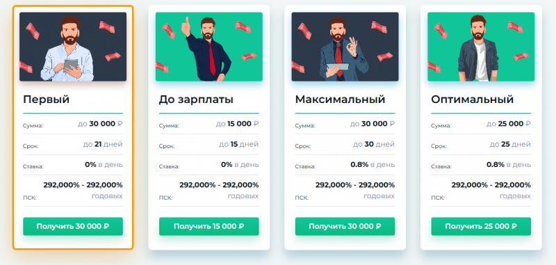 Условия займов в Zaymigo Условия займов в Zaymigo