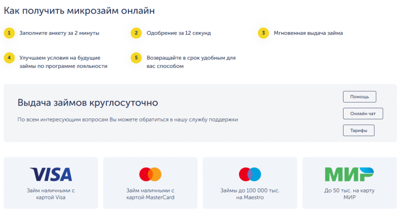 Преимущества в МФО Pay PS