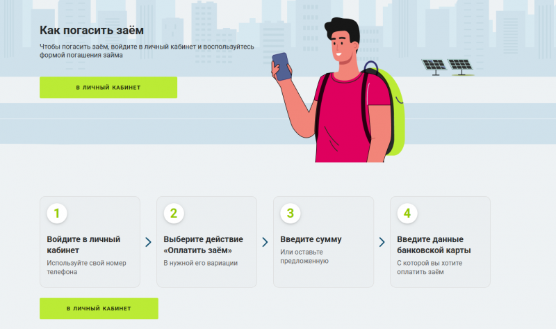 Способы оплаты задолженности в МФК Грин Мани Способы оплаты задолженности в МФК Грин Мани