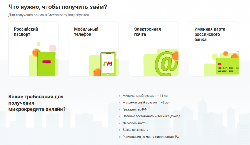 Подача онлайн заявки в МФО Грин Мани Подача онлайн заявки в МФО Грин Мани