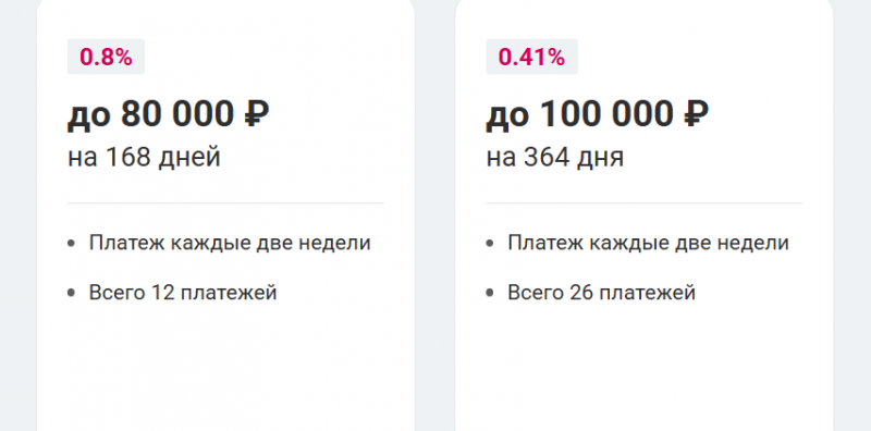 Повторный займ в Грин Мани