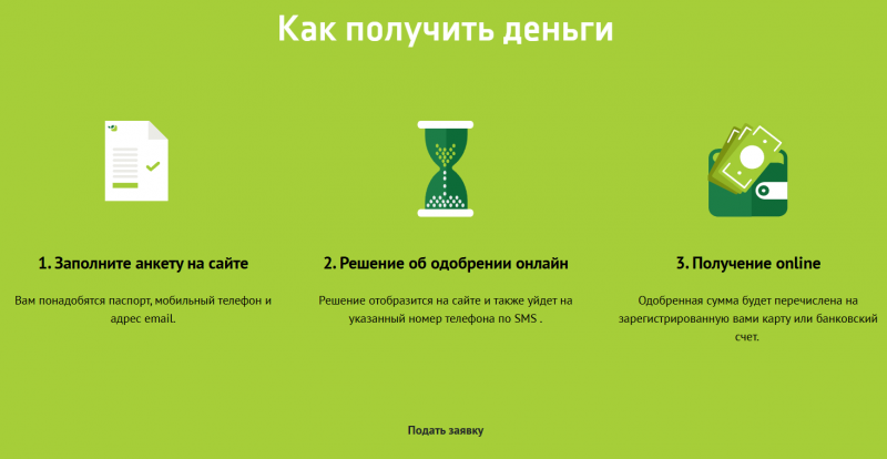 Как оформить заявку на получение займа в Вивус Как оформить заявку на получение займа в Вивус