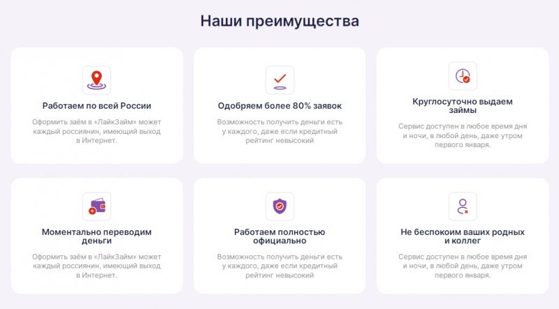 Преимущества МФО Лайк Займ