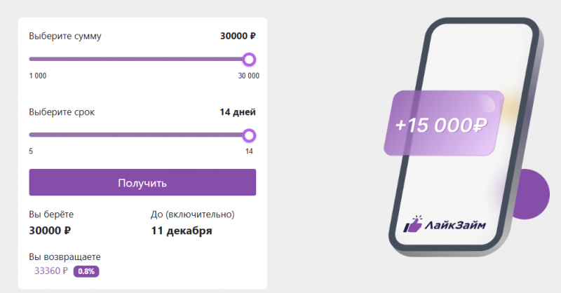 Повторный займ в Лайк Займ Повторный займ в Лайк Займ