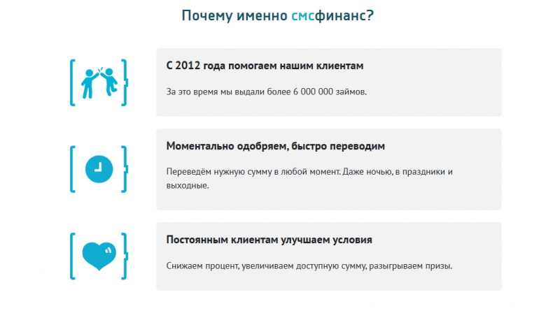 Преимущества микрофинансовой организации СМС Финанс