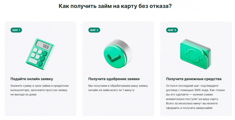 Как подать заявку на сайте Надо Денег Как подать заявку на сайте Надо Денег