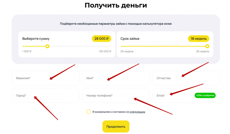 Регистрация профиля на сайте prostoyvopros.ru