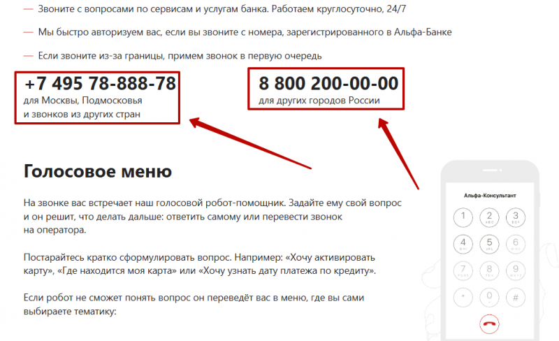 Клиентская поддержка через личный кабинет Альфа-Банка