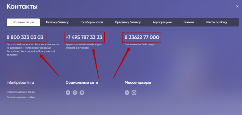 Клиентская поддержка через личный кабинет ПСБ
