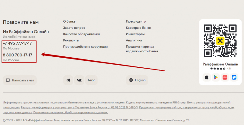 Горячая линия Райффайзенбанка