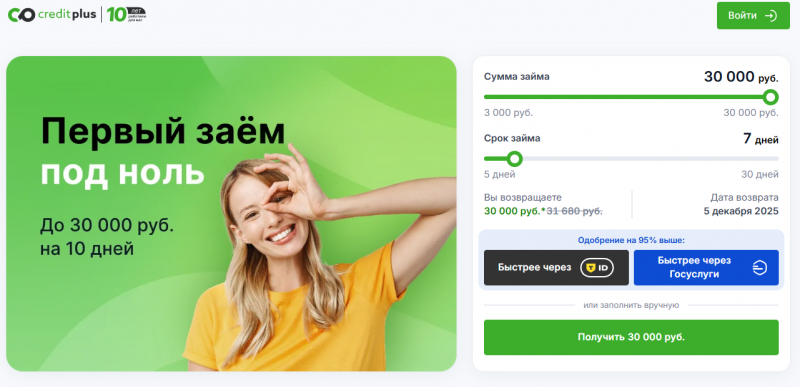 Официальный сайт МФО Кредит Плюс