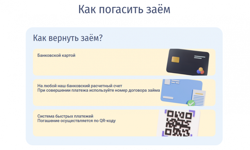 Способы оплаты задолженности в МФК Монеза