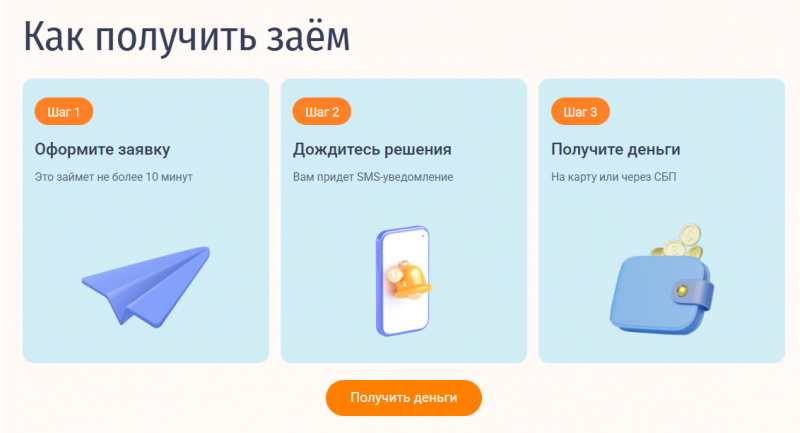 Как оформить заявку на получения займа в Езаем