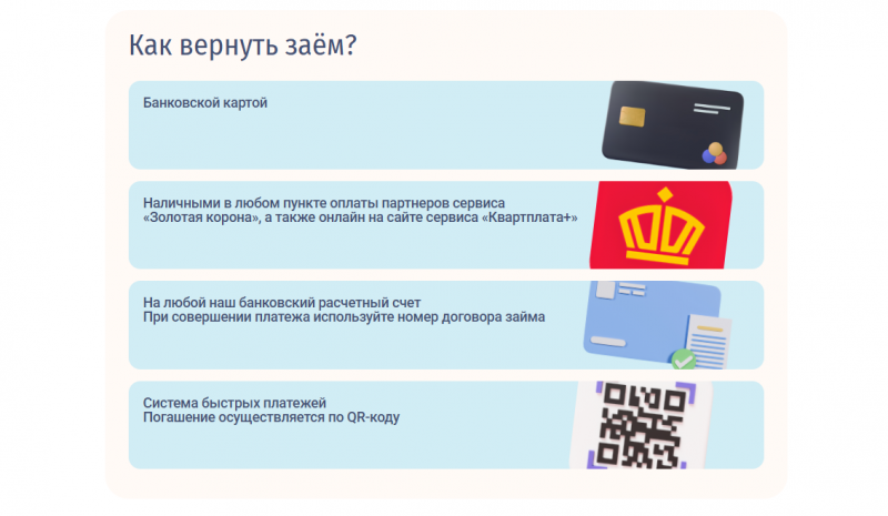 Способы оплаты задолженности в МФК Езаем