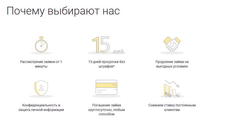 Преимущества микрофинансовой организации До зарплаты
