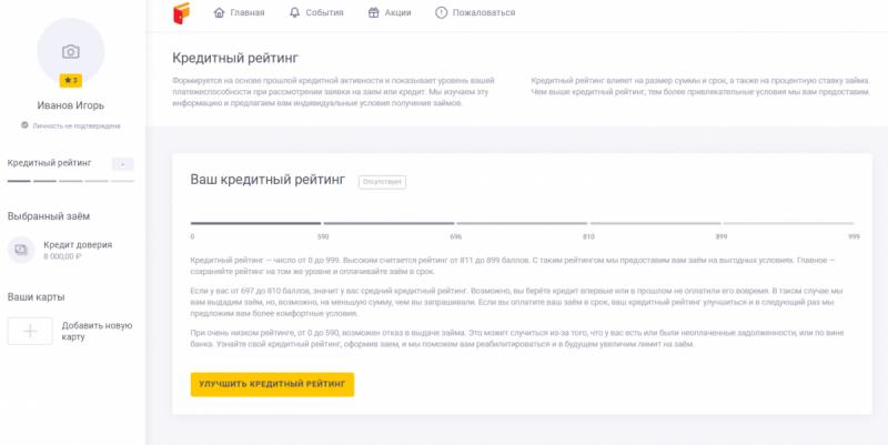 Функционал личного кабинета До зарплаты Функционал личного кабинета До зарплаты