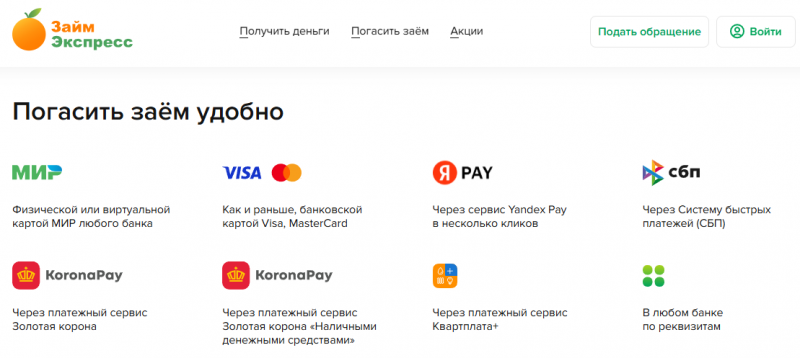 Способы оплаты задолженности в МФК Zaim Express