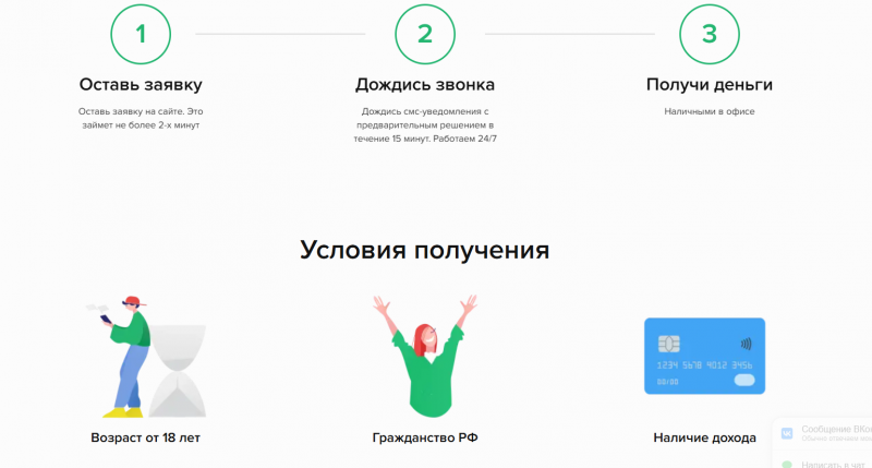 Условия займов в Кассе Взаимопомощи