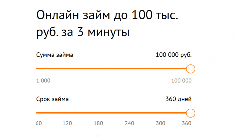Повторный займ в Kviku Повторный займ в Kviku