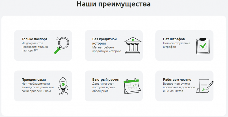 Преимущества микрофинансовой организации ФинМолл
