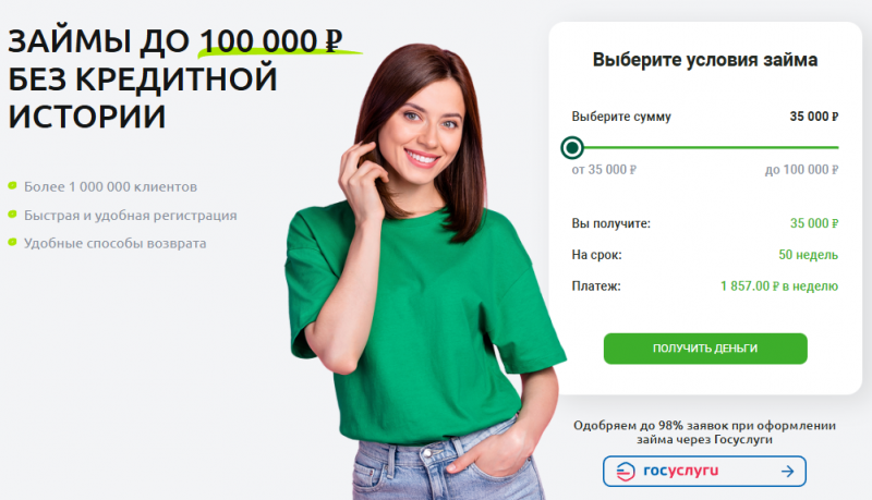 Повторный займ в Финмолл