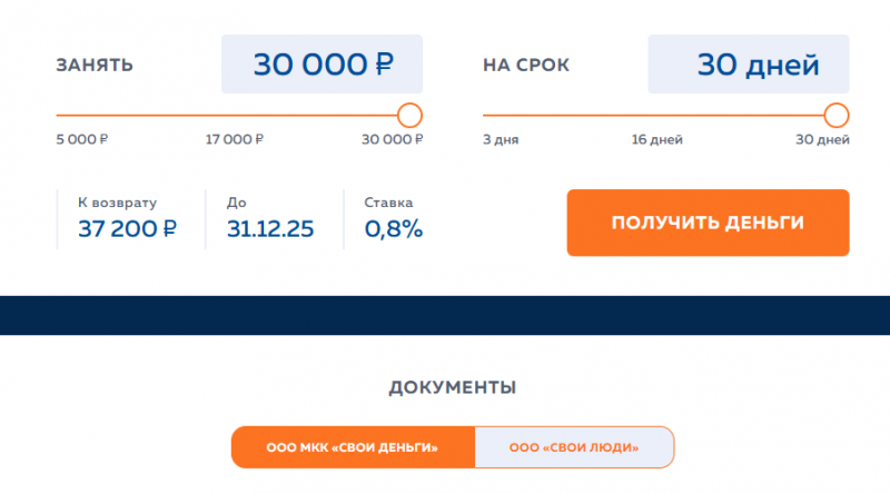 Повторный займ в Свои люди