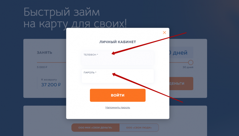 Вход в личный кабинет Свои Люди по номеру телефона