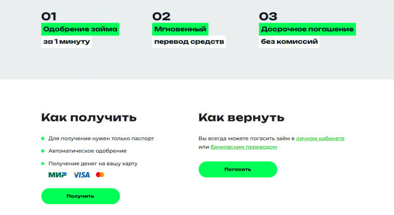 Условия по займам в МФО Да-кредит