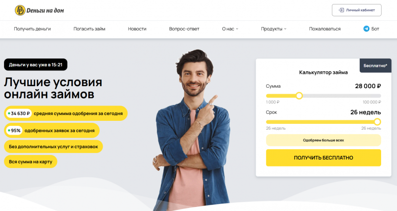 Как работает МФО Деньги на дом