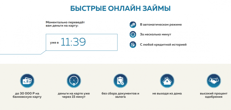 Условия займо в МФО Кредитроник Условия займо в МФО Кредитроник