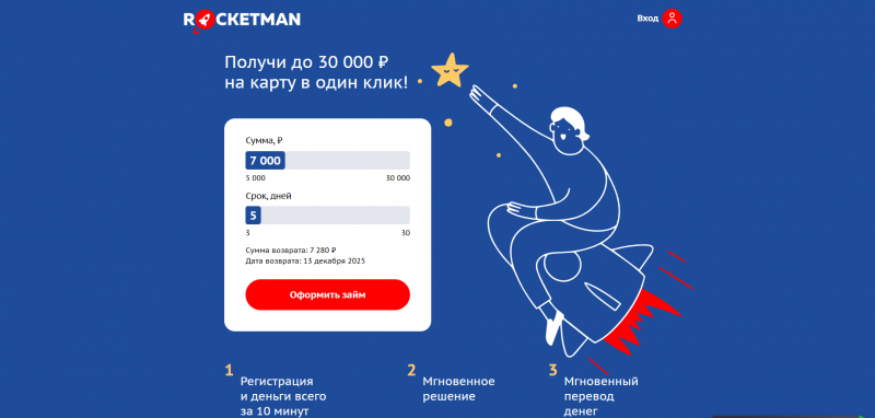 Условия займов в РокетМен Условия займов в РокетМен