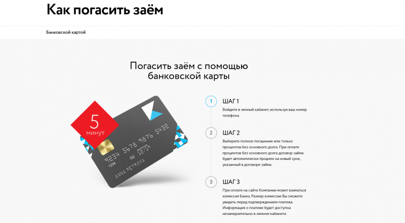 Погашение займа в МФО Займы РФ