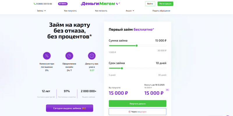 Официальный сайт МФО Деньги Мигом Официальный сайт МФО Деньги Мигом
