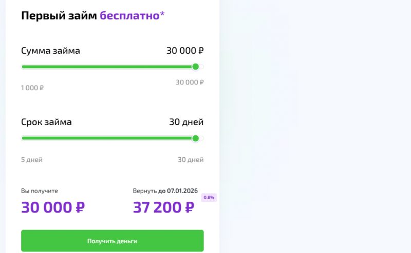 Повторный займ в Деньги Мигом