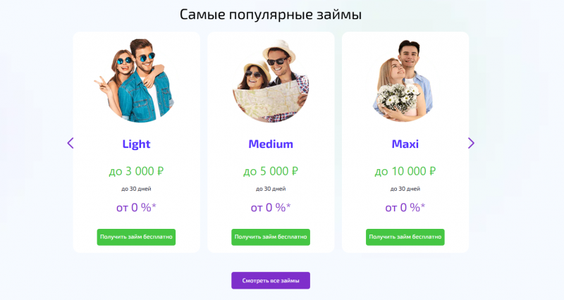 Условия кредитования в Деньги Мигом Условия кредитования в Деньги Мигом