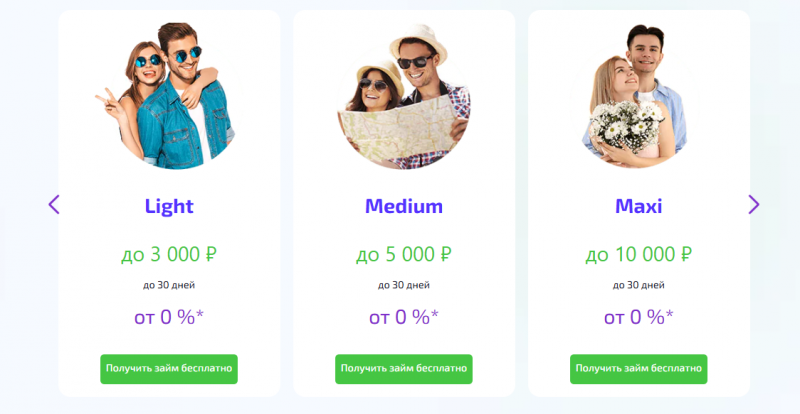 Тарифы Деньги Мигом Тарифы Деньги Мигом