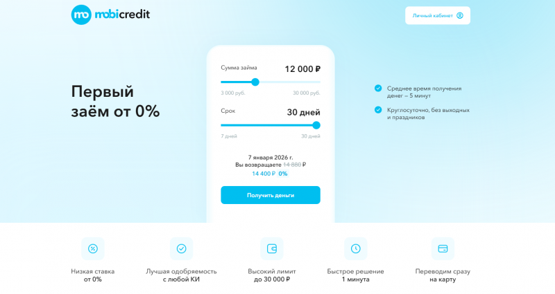 Официальный сайт МФО Мобикредит